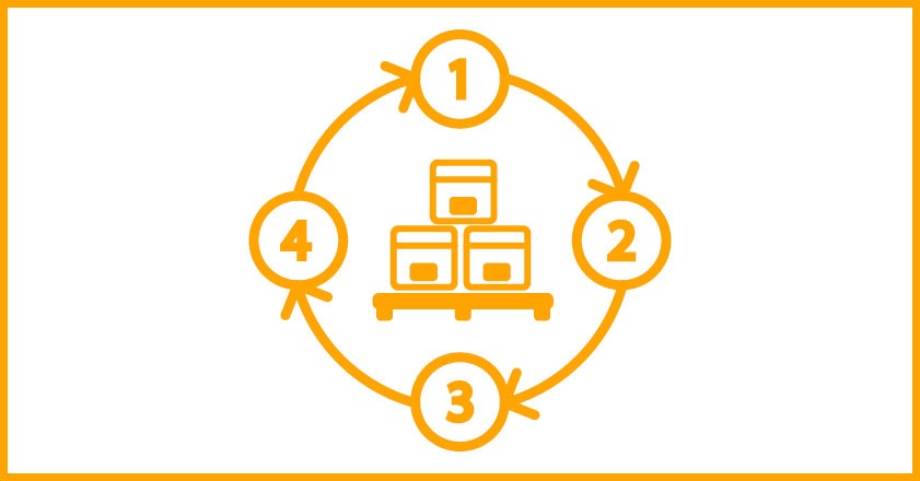 Logistica e-commerce: come gestire il magazzino per velocizzare la Reverse Logistics