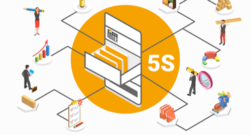 Was ist Lean Warehousing? Vorteile, 5S-Methode und Best Practice