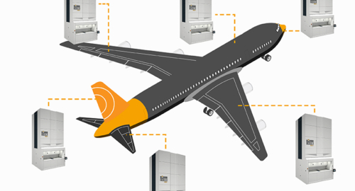 Vertical and modular technology in the Aerospace & Defence industry: Modula success stories